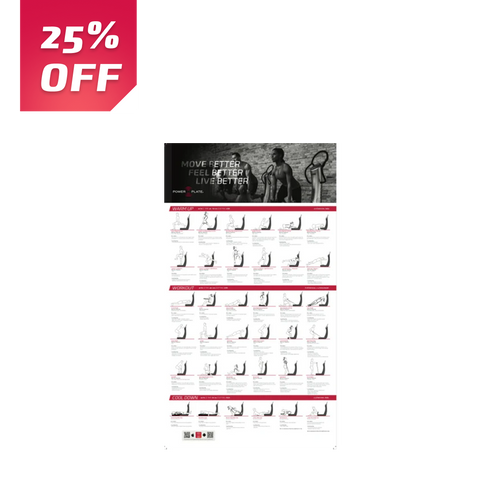 Power Plate Wall Poster